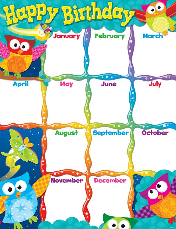 birthday star chart