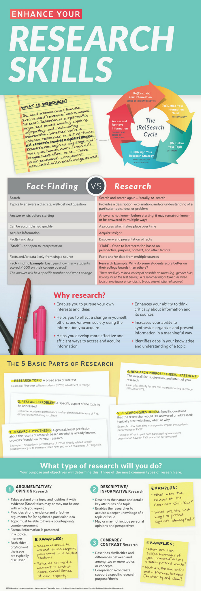 business research skills notes