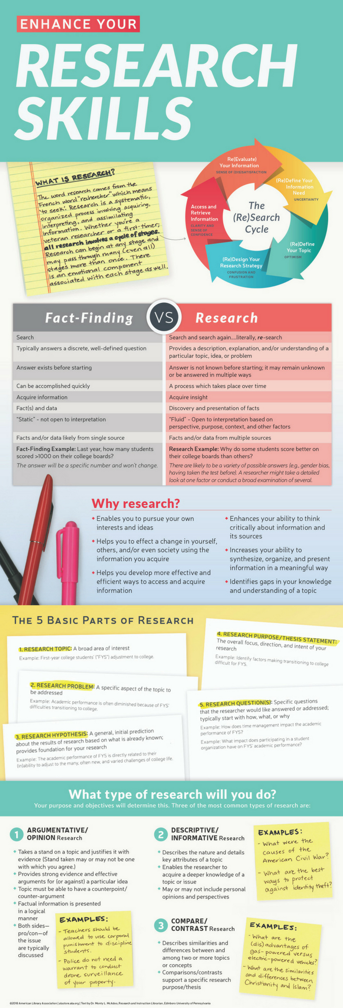 research skills in job