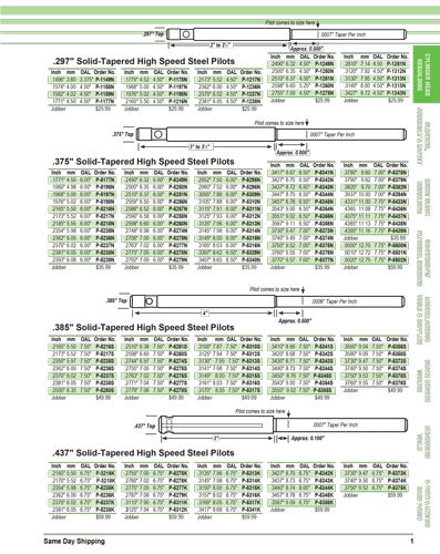 Goodson Catalog Page 1| Goodson Tools & Supplies