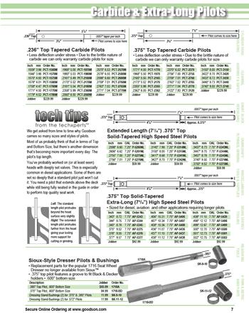 Goodson Catalog Page 7| Goodson Tools & Supplies