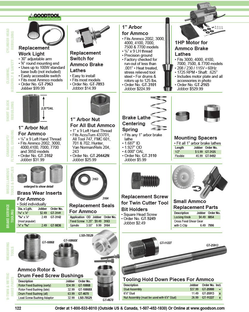 商い ヨドノ 導電MCナイロン車輪 ベアリング入 固定金具ストッパー付 EMCKB100CD 8573217 送料別途見積り 法人 事業所限定  掲外取寄