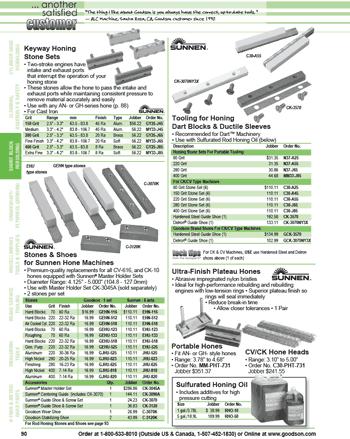 Goodson Catalog Page 90 Goodson Tools & Supplies