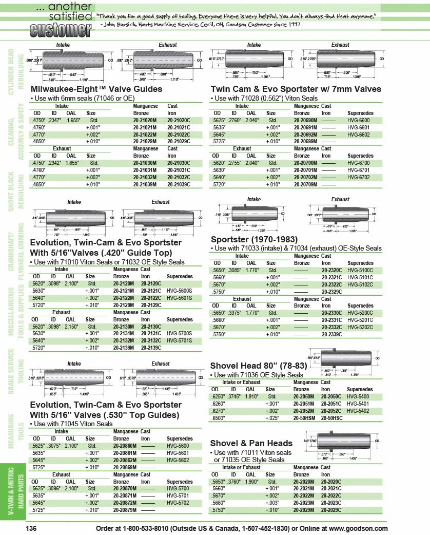 Catalog Page 136| Goodson Tools & Supplies