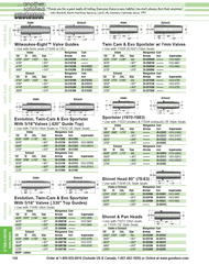 Page 134 of the 2023 Goodson catalog featuring Kibblewhite products