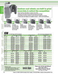 Valve Seat Stones in 2024 catalog