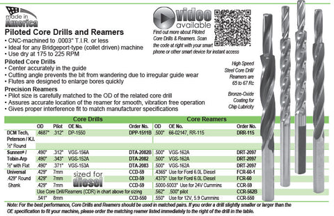 Core Drills & Reamers 2024 Goodson catalog presentation