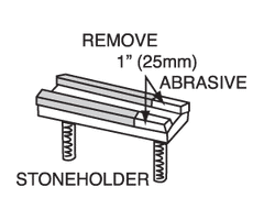 Diagram showing where to remove abrasive from honing stones