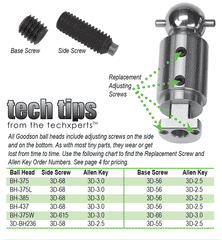 Ball Head Adjustment Screw Selection Chart