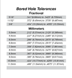Table of Bored Hole Tolerances Valve Guide Liners
