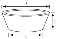 How to measure a flywheel grinding wheel