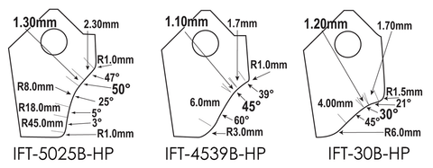 Sampling of Mondello Signature Series Valve Seat Cutter Blades