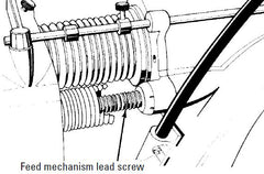 Lead Screw Drive