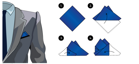 How to Choose the Appropriate Pocket Square