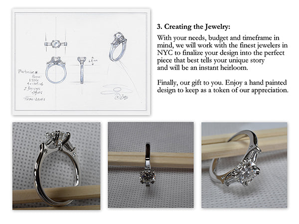 Creating Your Jewelry