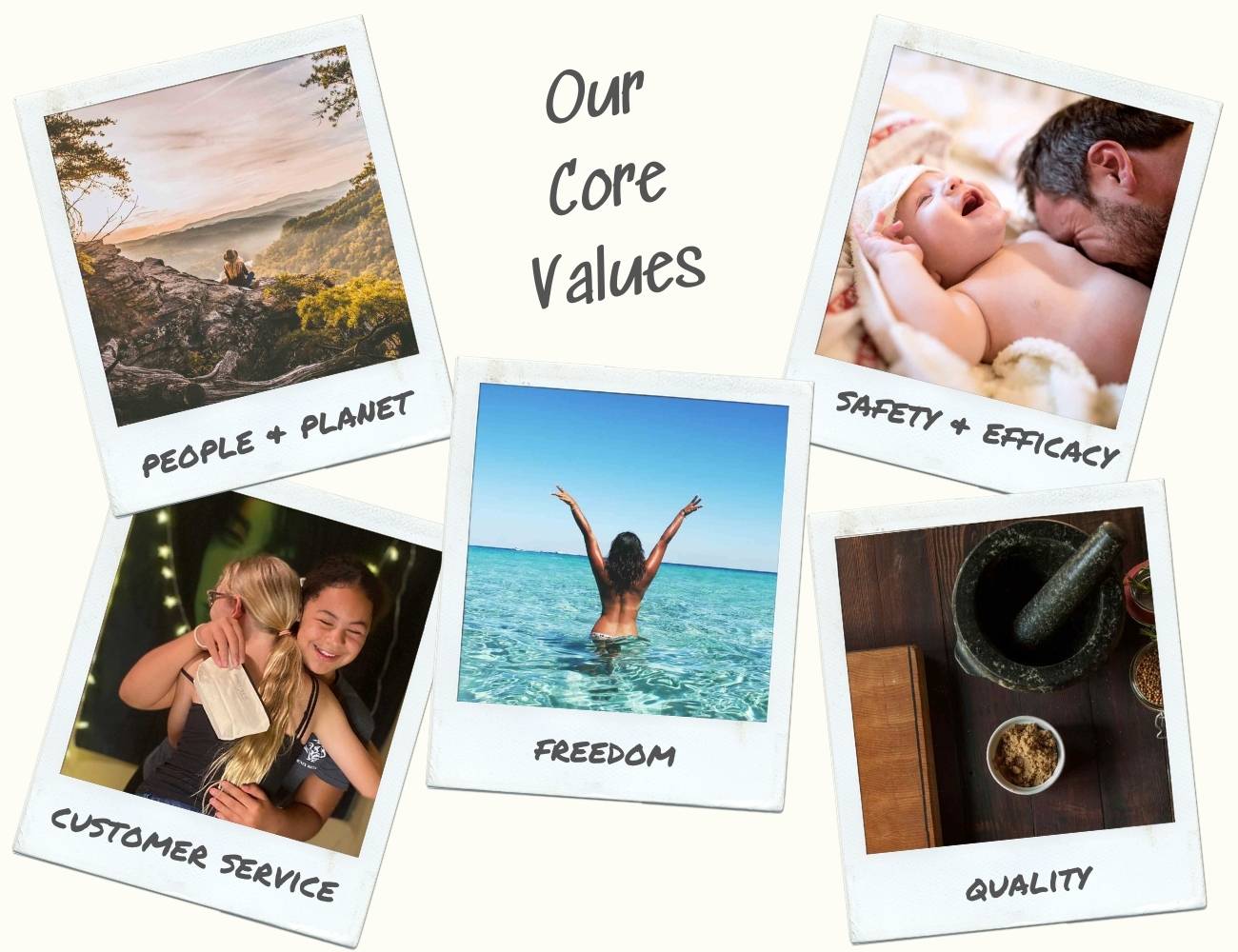 BEAUTY IN THE Raw Core Values freedom safety and efficacy quality customer service people and planet