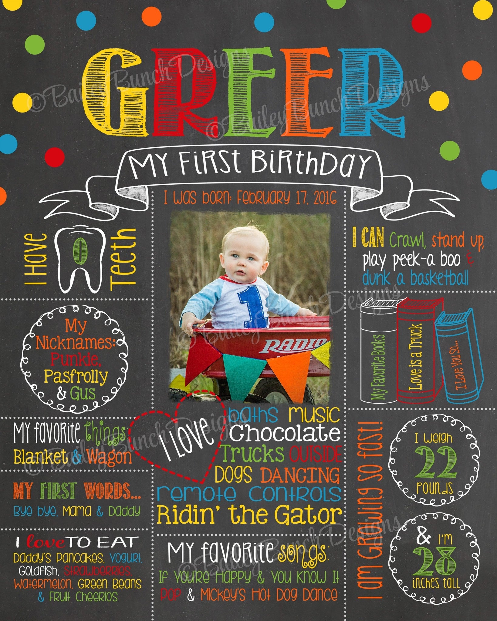 Little Monkey Birthday Birthday Chalkboard Poster, BLUE, Boy and Girl –  Bailey Bunch Designs