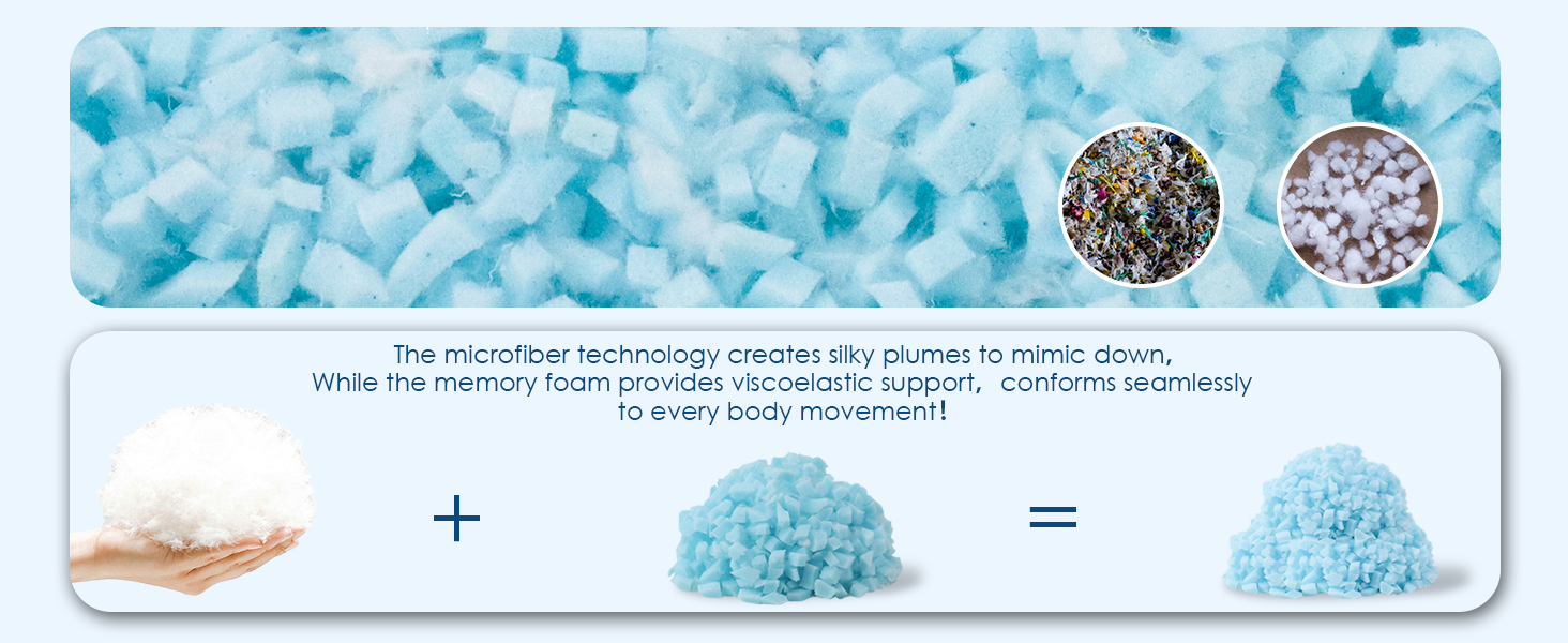 QUTOOL premiun shredded memory foam filling.png__PID:42160f59-ff7a-42e3-bfdf-48c77141ce8c