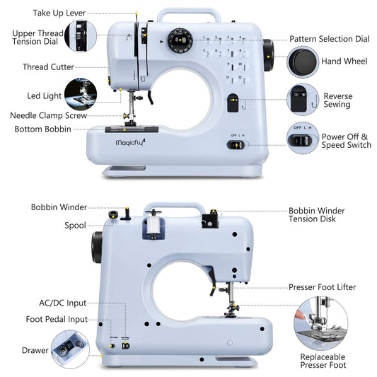 Magicfly Mini Sewing Machine for Beginner, Dual Speed Portable Children  Sewing Machine with Extension Table, Light, Sewing Kit for Kids, Girl