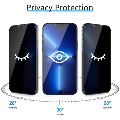privacy protect