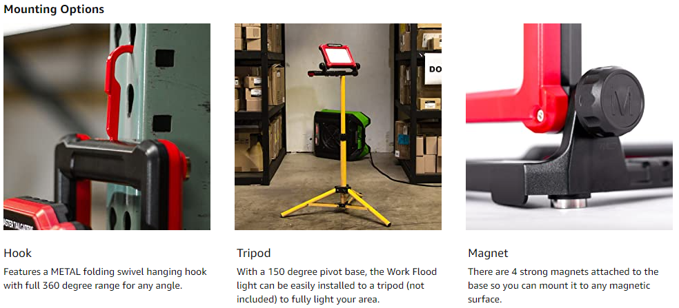 LED Work Flood Light Compatible for Milwaukee 18v Battery