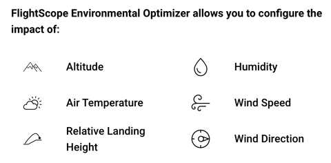 FlightScope X3's Environmental Optimizer