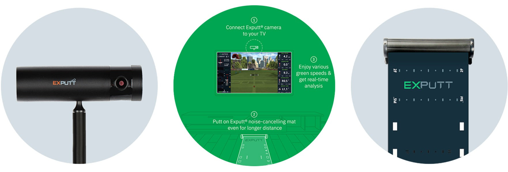 Exputt Real Time Putting Simulator Technology