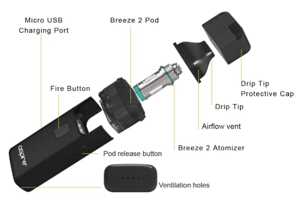 Aspire Breeze v2 Parts Diagram