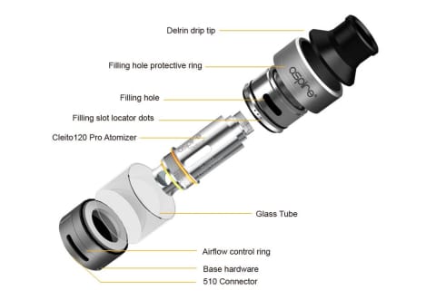 cleito 120 pro tank breakdown picture