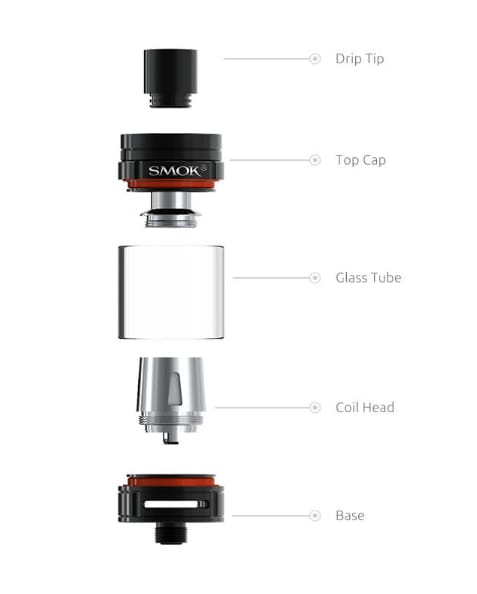 Smok TFV8 Baby parts