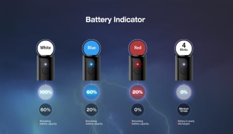 justfog kit battery indicator picture