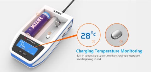 XTAR Over 4 Slim Fast Charger