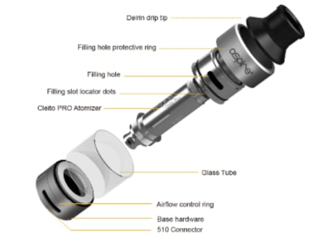 Aspire Cleito pro tank broken down parts