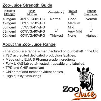 About Zoo-Juice E-liquid Range 