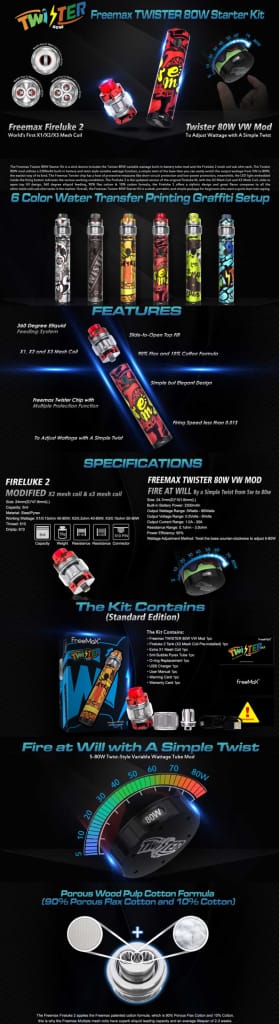 Freemax Twister Kit with full descriptions and diagrams