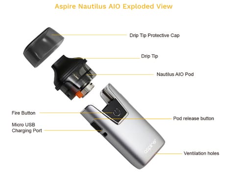 Nautilus AIO by aspire exploded parts view