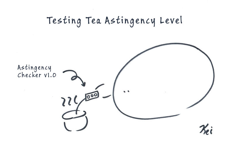 What Does Astringency Mean For Tea Drinking?