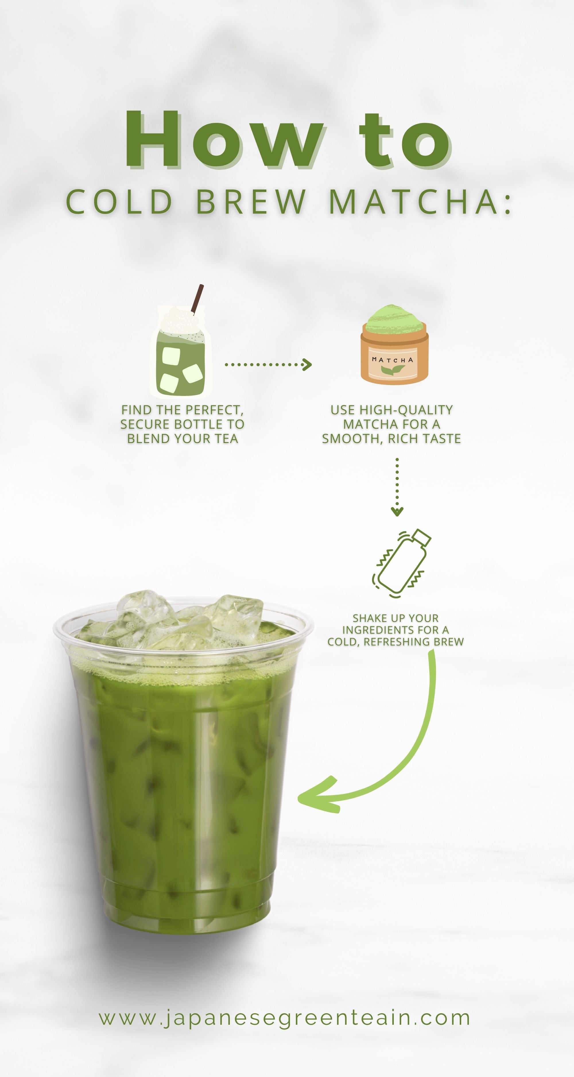 Cool Down with a Refreshing Cup of Cold Brew Matcha: A Step-by-Step Guide