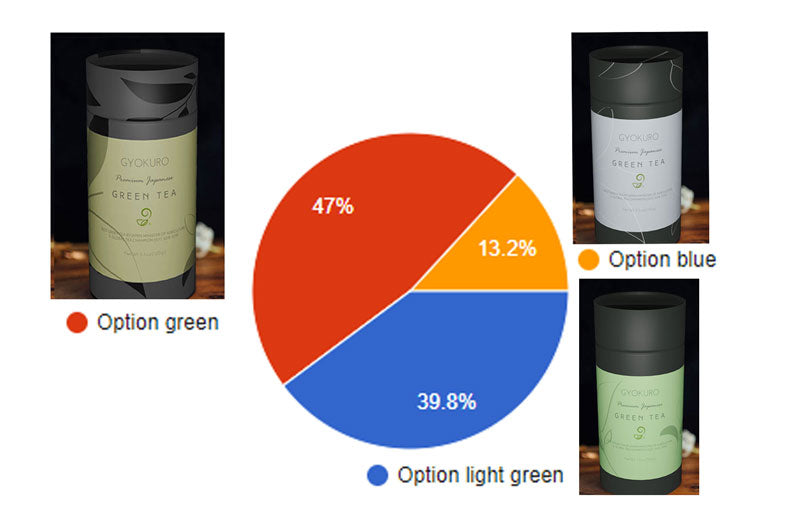 Gyokuro Design First Round Result