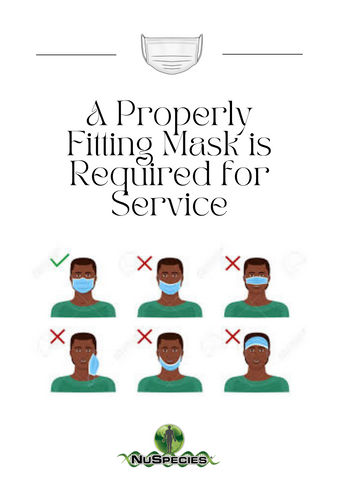 images showing that the only acceptable way to wear a mask is over your mouth and nose.