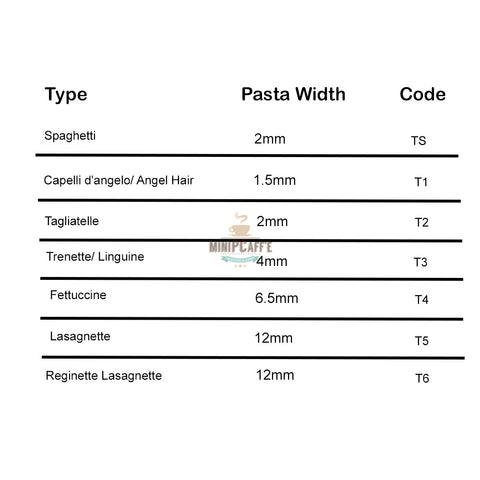 Imperia Simplex Pasta Cutters Shape Guide