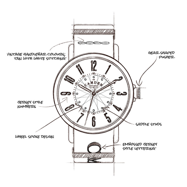 Design details of No.88 Camden x KPP