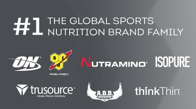 Nutramino Romania