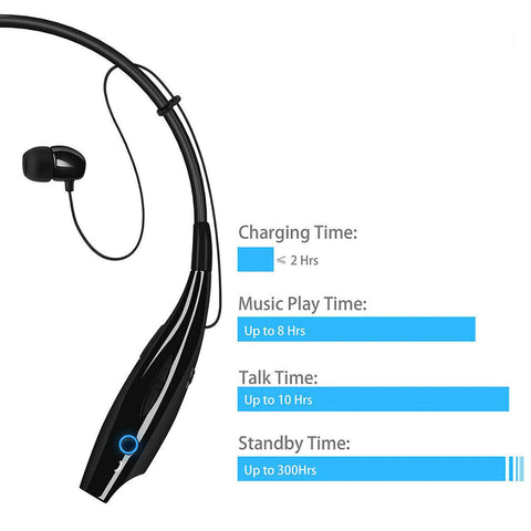 Neckband Headphones