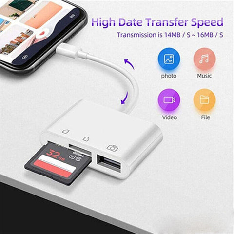 SD Card Reader