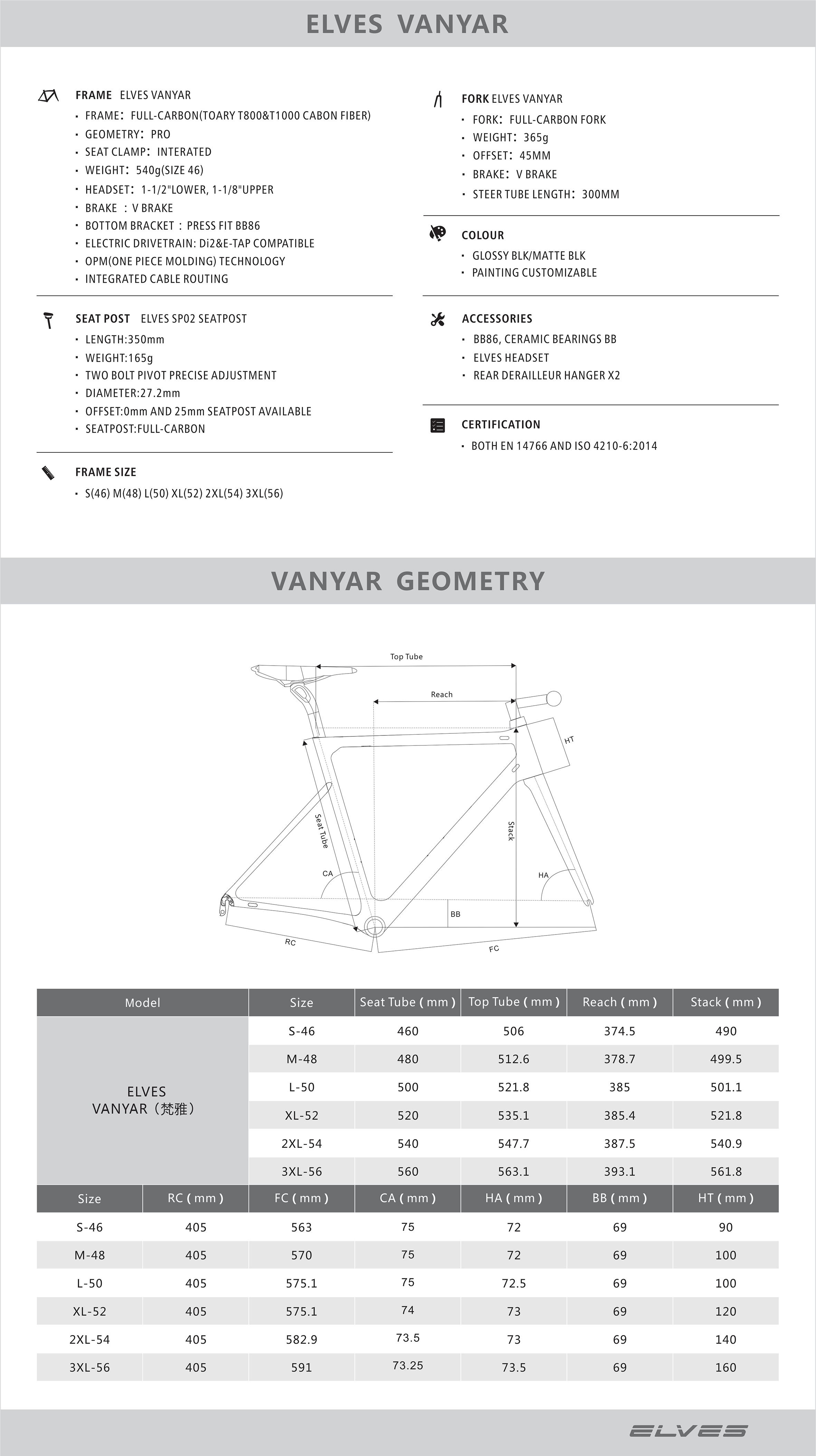 Elves Vanyar Disc Brake Geometry