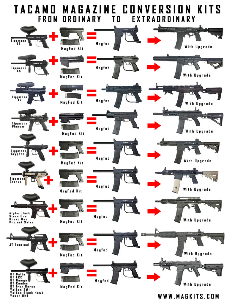 TACAMO Blizzard JT Tactical MagFed Conversion Kit MCS