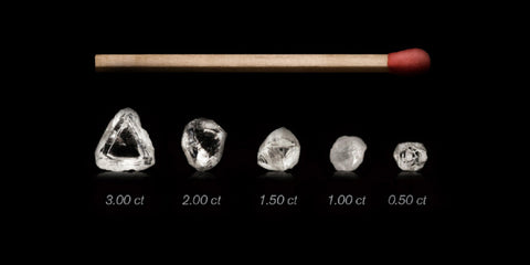 diamond carat sizes