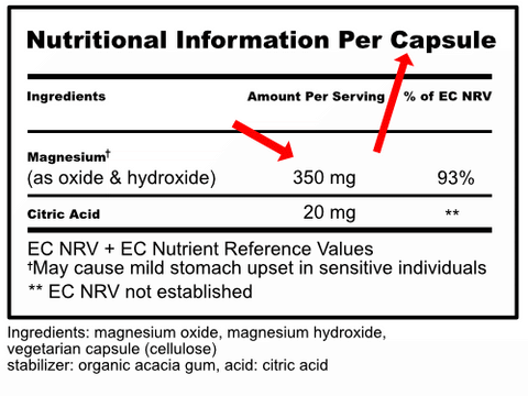 Uk Oxypowder Label