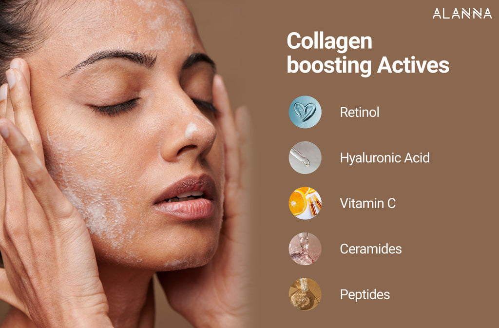 Collagen for Skin